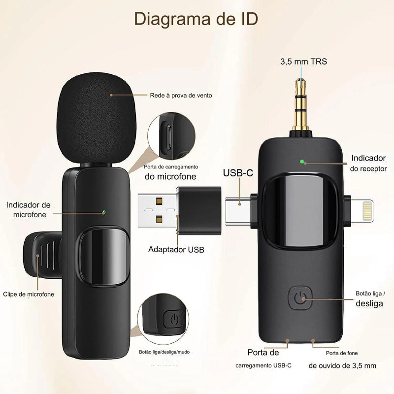 Microfone de lapela sem fio KZM-LP100