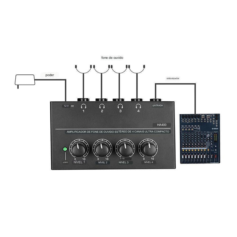 PowerPlay KZM HA400 - Amplificador de Fones Profissional Estéreo